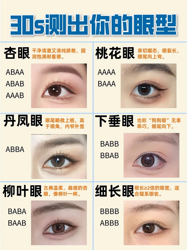 教你4步判断自己的眼型 30s自测一下吧 -花瓣网