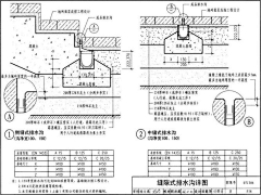 BUTTONS采集到排水