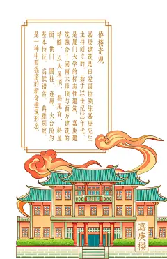 甲鼎品牌案例：厦门城市印记，佰翔茶叶包装创意设计欣赏