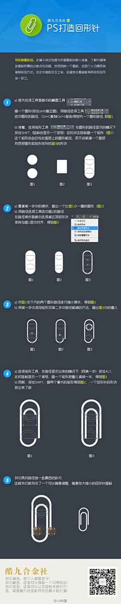 且听风吟abm299采集到教程