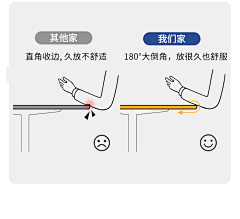 脸到用时放恨丑采集到五金、拉手、锁、不锈钢详情