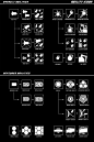 UI Hud, Dylan Scher : Heads-up display design for an unreleased FPS game.