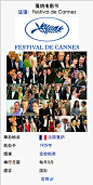 戛纳电影节（法语：Festival de Cannes）是一个由法国于1946年首度举办于该国南部城市戛纳，于二战战后复兴并于同地扩大举办的国际性电影展暨电影奖。它与柏林电影节及威尼斯电影节是国际电影制片人协会承认的世界三大电影节之一，为国际上最具影响力的电影节之一，与德国的柏林电影节、意大利的威尼斯电影节、加拿大的多伦多国际电影节，以及捷克的卡罗维发利电影节合称为世界五大电影节；又与柏林电影节、威尼斯电影节，以及俄罗斯的莫斯科电影节并称世界四大艺术电电影节。