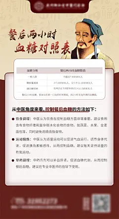 中医养生科普海报-素材库-sucai1.cn