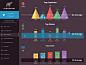 Charts animation : Hello guys! I want to present a new animation for StatSocial Charts (http://www.statsocial.com) I hope you will enjoy it! And don't forget to watch the water level. :)