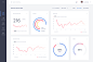 Fitness dashboard