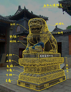 风林灵夜采集到古建筑