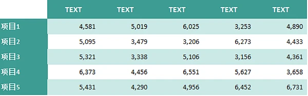 怎样做出干净漂亮的excel表格？ - 知乎