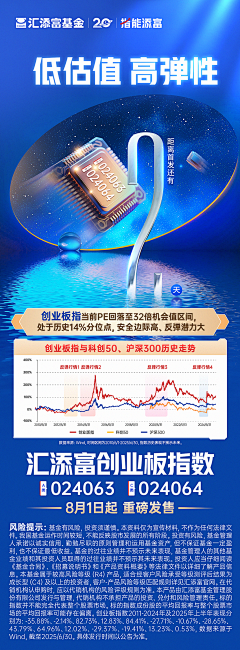 jaweyuan采集到金融海报