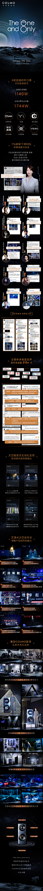 长图