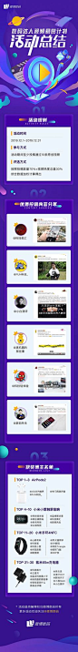 微博数码达人视频悬赏计划活动总结pr长图...@GT_DS采集到╱ 运营活动﹝H5﹞╱(7349图)_花瓣