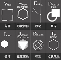 普普剪刀手采集到UI动效