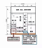 衣柜这样设计，多用10年都没问题！ - 文章