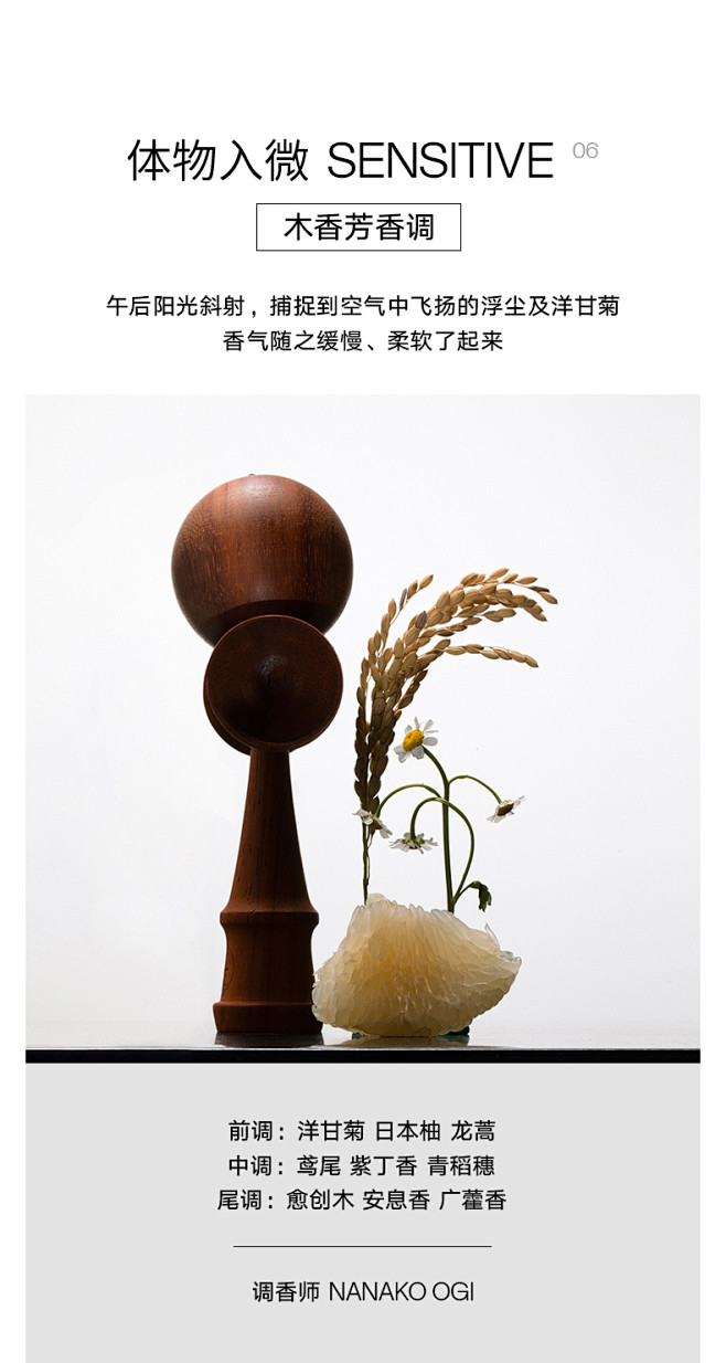闻献「线下同款」迷你香水组手提箱人无完人...