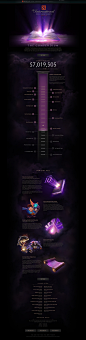 Dota 2 - 2014 Compendium - The International