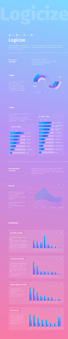 鼻屎有馅儿公司采集到UI