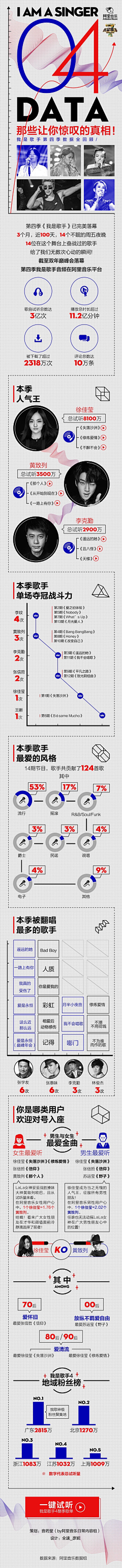 夏曉悅凌采集到桃源居