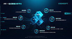 ZY-明月清风采集到科技