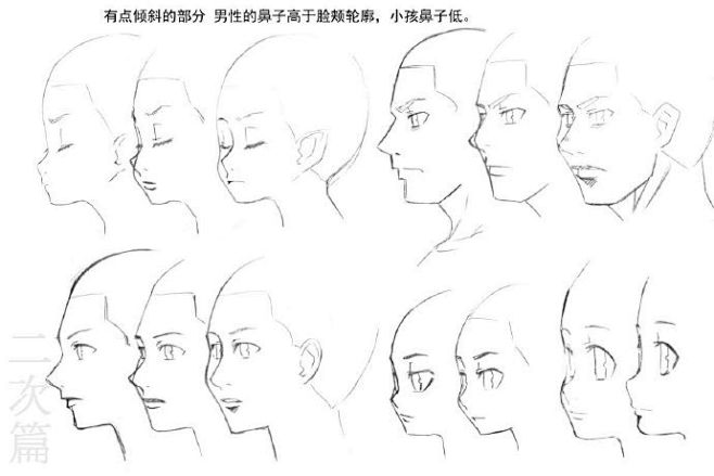 侧脸讲座之二次元侧脸加表情篇
绘画 ...