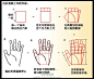 #优动漫好料推荐# 【画法教程】非常扣细节的一篇关于手部绘画的教程，从手的比例，手指的解剖，到拇指的结构！连指甲盖的画法都不放过~作者P站ID=34394~更多画手的教程→O网页链接