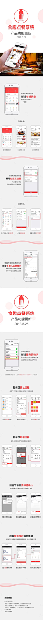 食趣点餐系统APP产品功能更新