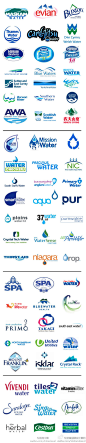 全球著名水品牌的logo