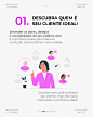 Social Media - Startup | KOTER :: Behance