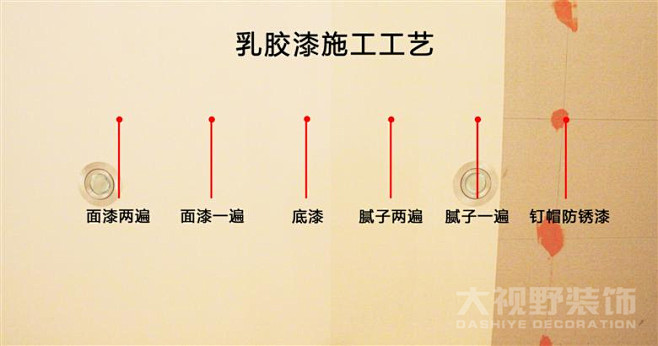 乳胶漆施工图解_装修工艺 - 台州大视野...