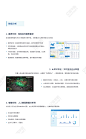 亿信ABI宣传折页_亿信华辰-大数据分析、数据治理、商业智能BI工具与服务提供商