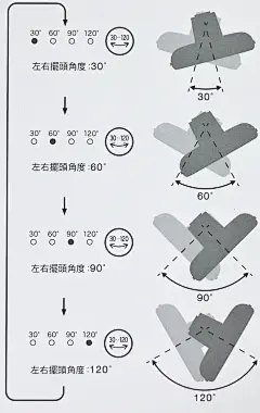 【生活玩物】美麗又省電的極簡風，±0 正負零 Aileron Fan 直流變頻電扇在細節處用心設計 : 如果說，一台電風扇已經有了獨一無二的美麗設計、良好的品牌印象、也有省電的變頻系統，還有什麼可以自我突破的呢？想來，我們在±0AileronFan上找到了答案！|86506|買好物,電風扇,生活玩物,正負零,家電,夏天