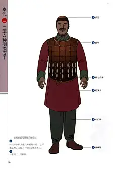 中国古代武将铠甲有那几个款式（电视剧里看的好想打起来不方便。）？ - 知乎