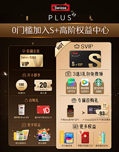 不会做設计的設畜采集到健安喜GNC
