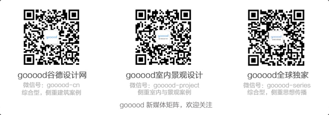 WeChat QRcode