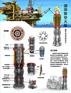 大于等于二r采集到展板