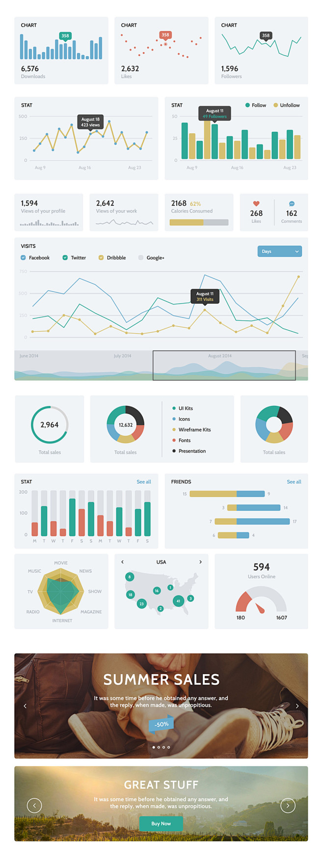 Edge UI Kit - Limite...