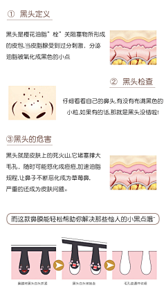 谭~采集到护肤