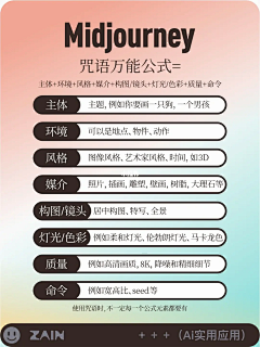 设计界耿直的薄荷采集到AI