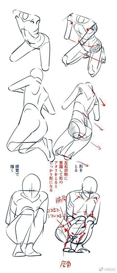 曲酒云裳采集到女人体