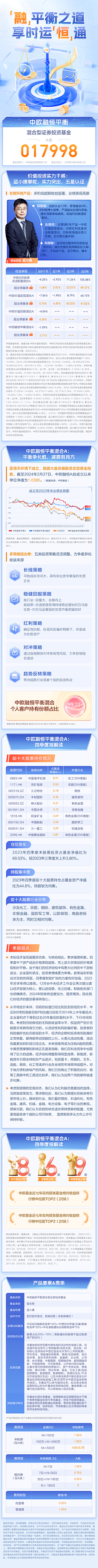 葫芦瓜抢爷爷采集到银行推文