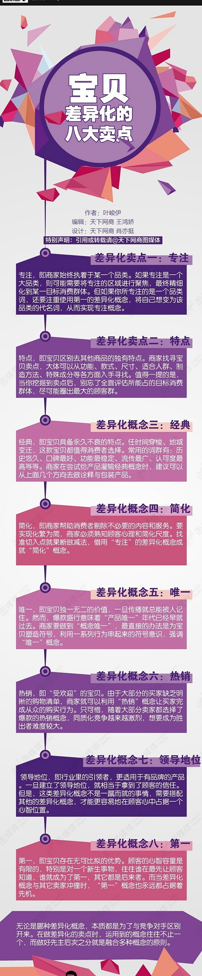 分享9张关于淘宝设计教程集合主要包括：淘...