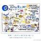常有人问我“笔记怎么才能做得那么好看？”No No No……形式是服务于内容的（Form follows Function）。把我听演讲的思维切片给你看：1.聆听→2.过滤→3.视觉化→4.呈现。脑袋里的高速摄影，四遍之后，我透彻理解作者的观点和逻辑，并能够复述八成以上的内容和细节。Visual Thinker的魔力～ ​​​​