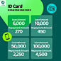 素材搜索 - AppGrowing Global - YouCloud