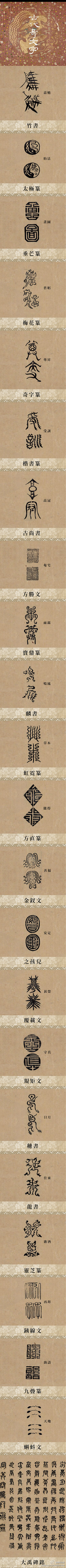 古代奇文字