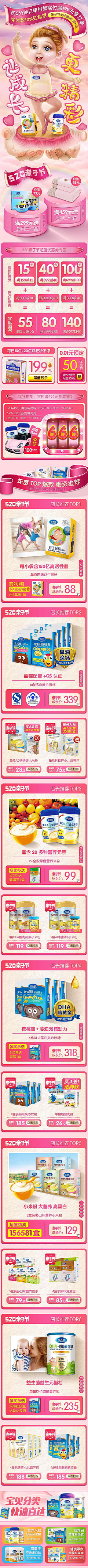 Ava圆圆采集到电商页面—食品保健品类