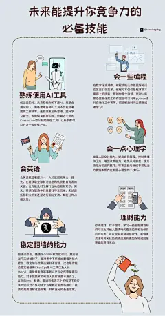 个人认为未来能提升你竞争力的几项必备技能