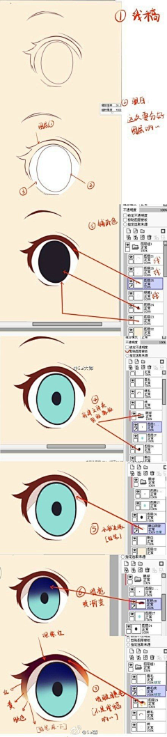 晴天呀呐采集到眼睛