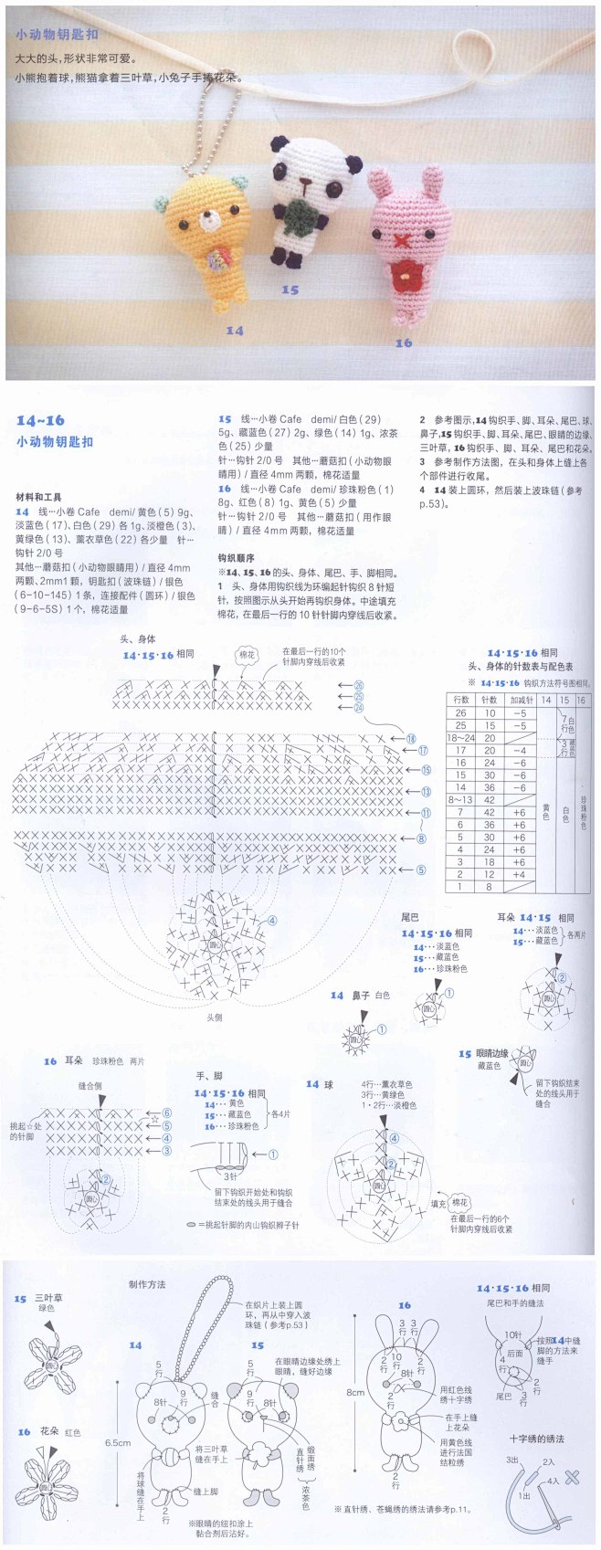 最近想换钥匙扣了呢，小熊，熊猫和兔子，换...