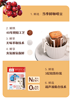 未知旅途+1采集到多类目产品详情页