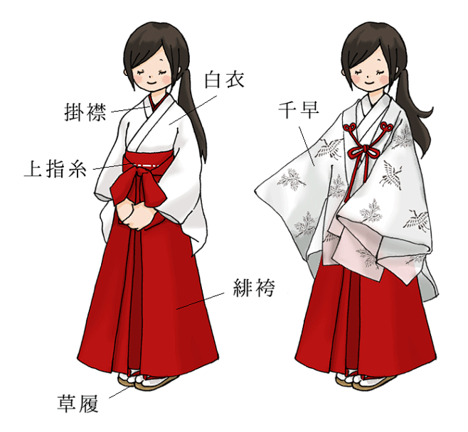 日本神社的境内空间、参拜礼仪、神官和巫女的小知识 - 马蜂窝