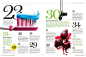 Australian Prevention by David Tang, via Behance